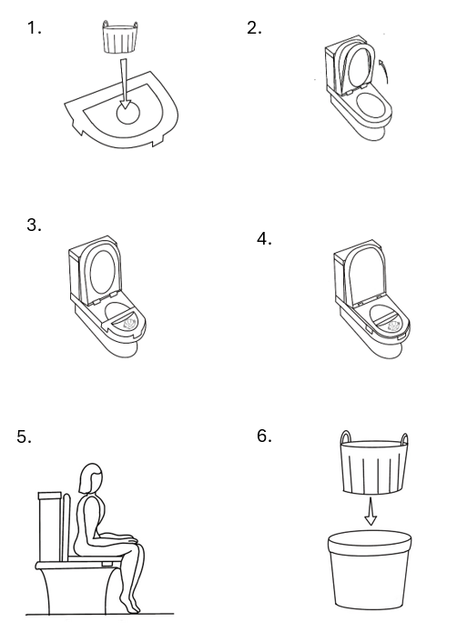 Dignity Care Network